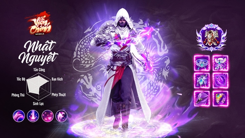 NHẬT NGUYỆT
